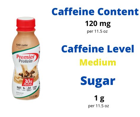 Does Premier Protein Have Caffeine: A Journey Through the World of Protein and Stimulants