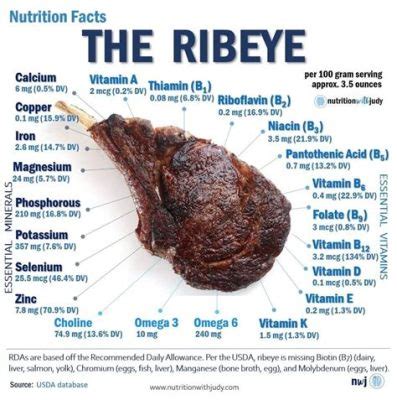 How Much Protein is in a Scallop: A Dive into the Ocean of Nutritional Curiosity