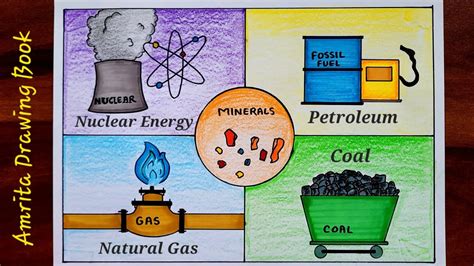 Is Rubber Renewable or Nonrenewable: A Journey Through the Elastic Realms of Reality